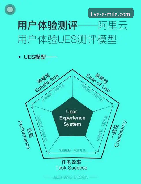 米乐官方网站入口 米乐体育平台入口选择策略深度解析:从用户体验到数据安全的全维度评估